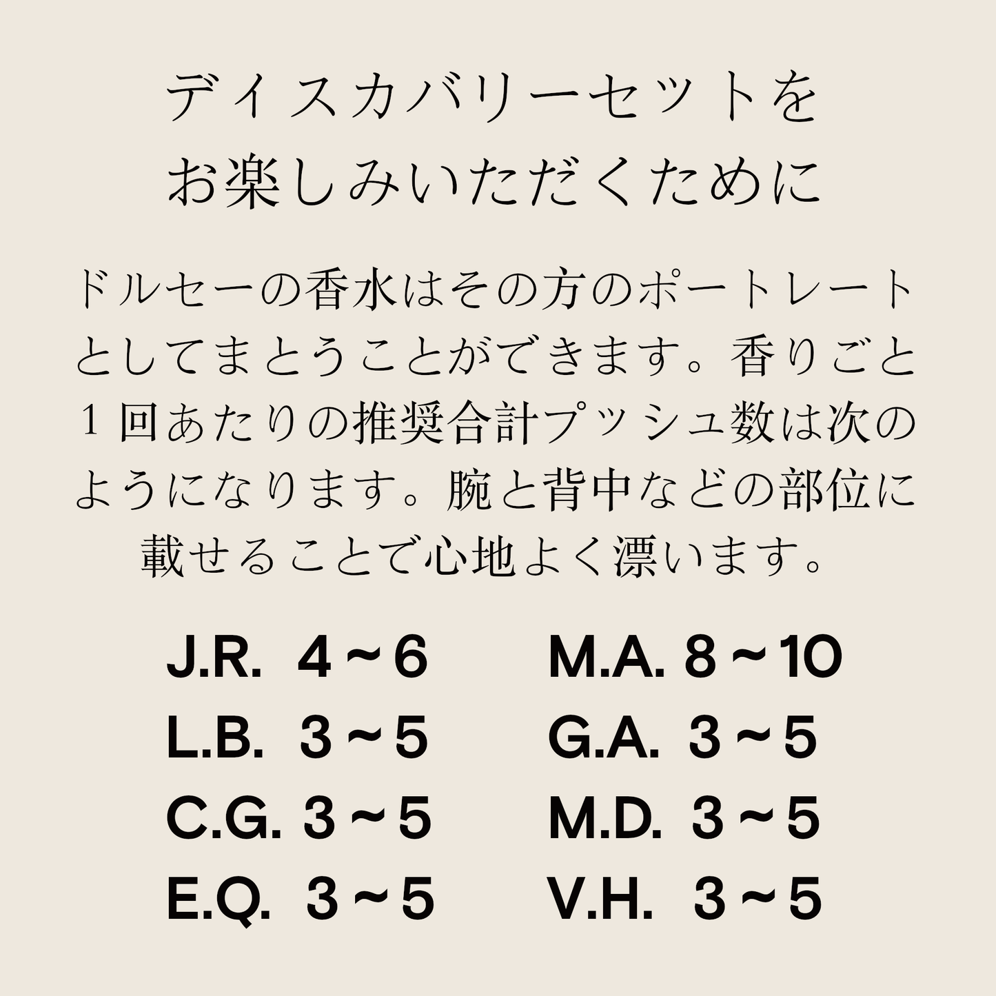 オルファクトリーディスカバリーセット　1.5ML×8